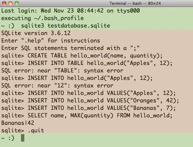 sqlite commands list